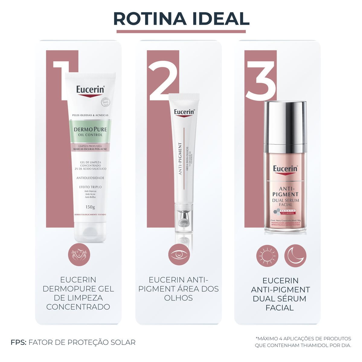 Eucerin Anti-Pigment Creme Clareador de Olheiras com Thiamidol 15ml