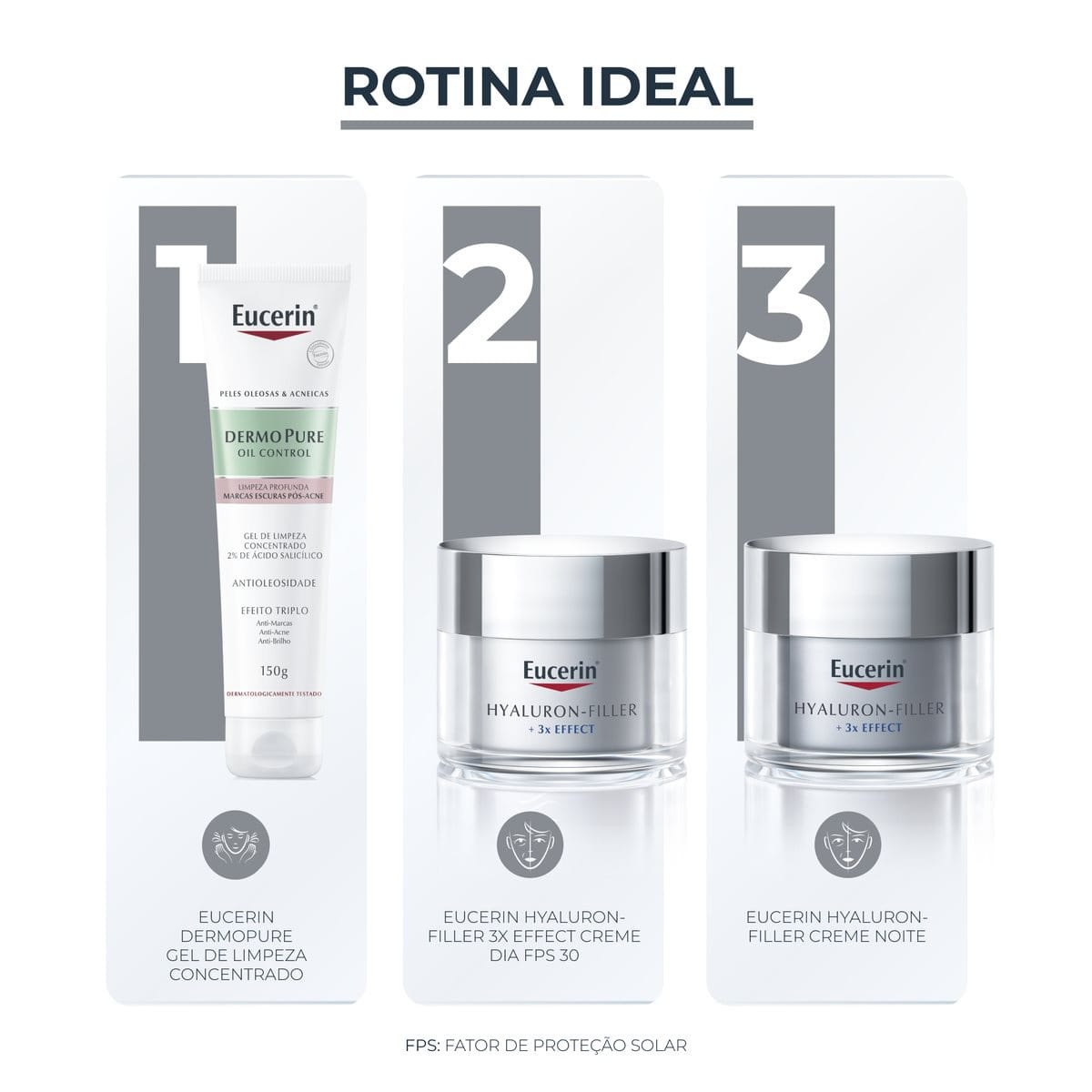 Eucerin Hyaluron-Filler 3x Effect Creme Antirrugas Noturno 50ml