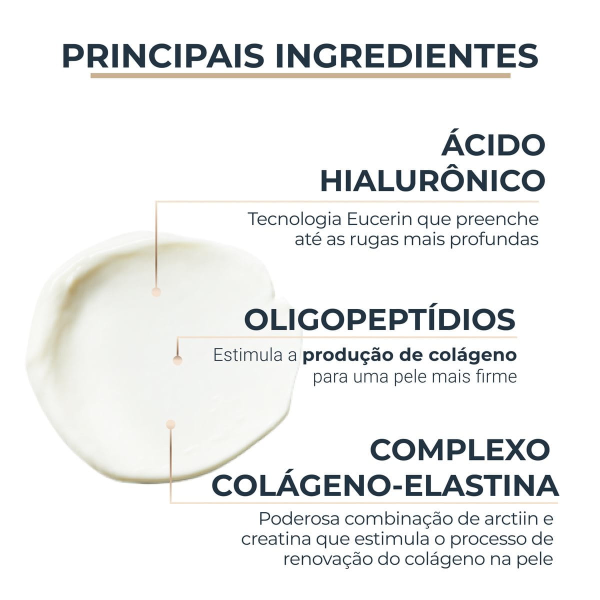 Eucerin Hyaluron-Filler + Elasticity Creme de Olhos Antirrugas FPS 20 15ml