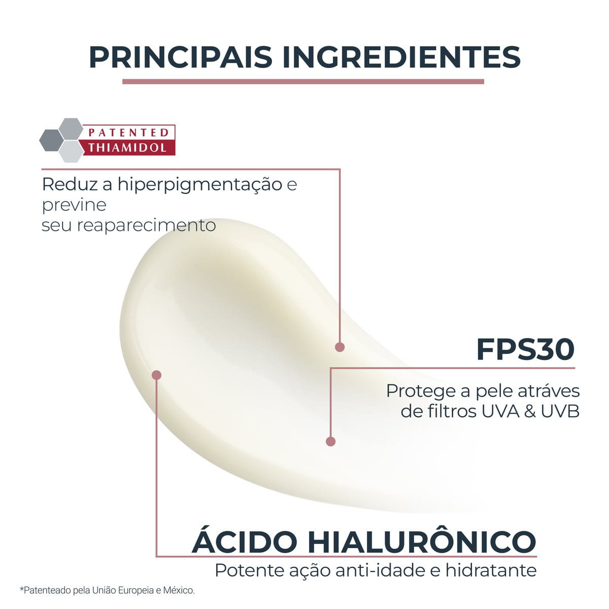 Eucerin Anti-Pigment Creme Clareador de Mãos FPS 30 75ml