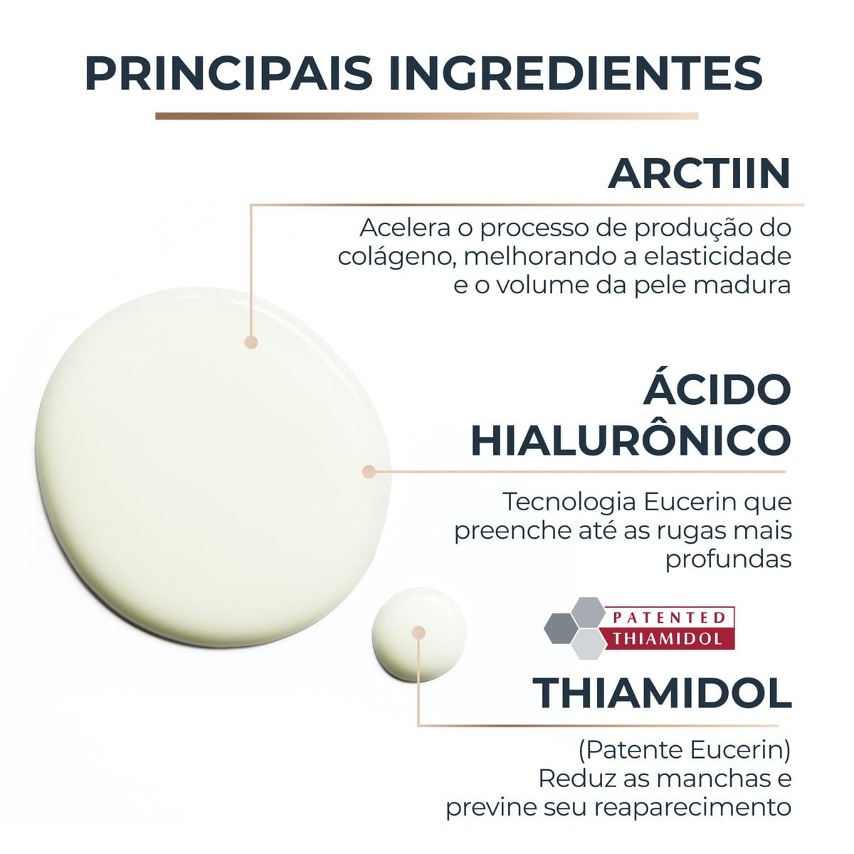 Eucerin Hyaluron-Filler + Elasticity 3D Sérum Facial Antirrugas 30ml