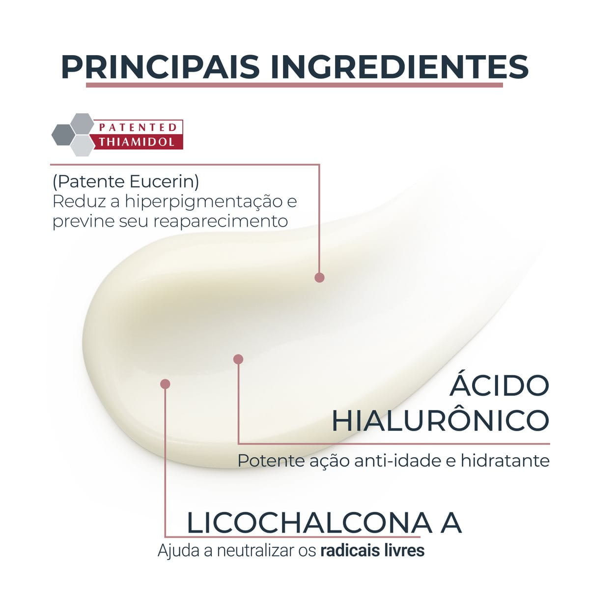 Sérum Clareador Eucerin Anti-Pigment Dual 30ml Redutor de Manchas