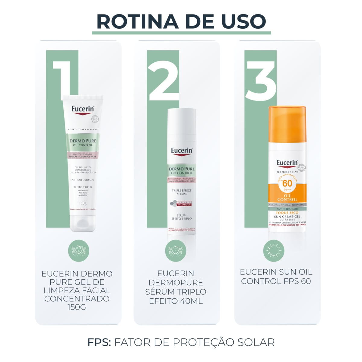 Gel de Limpeza Facial Eucerin Dermo Pure 150g Controle Acne