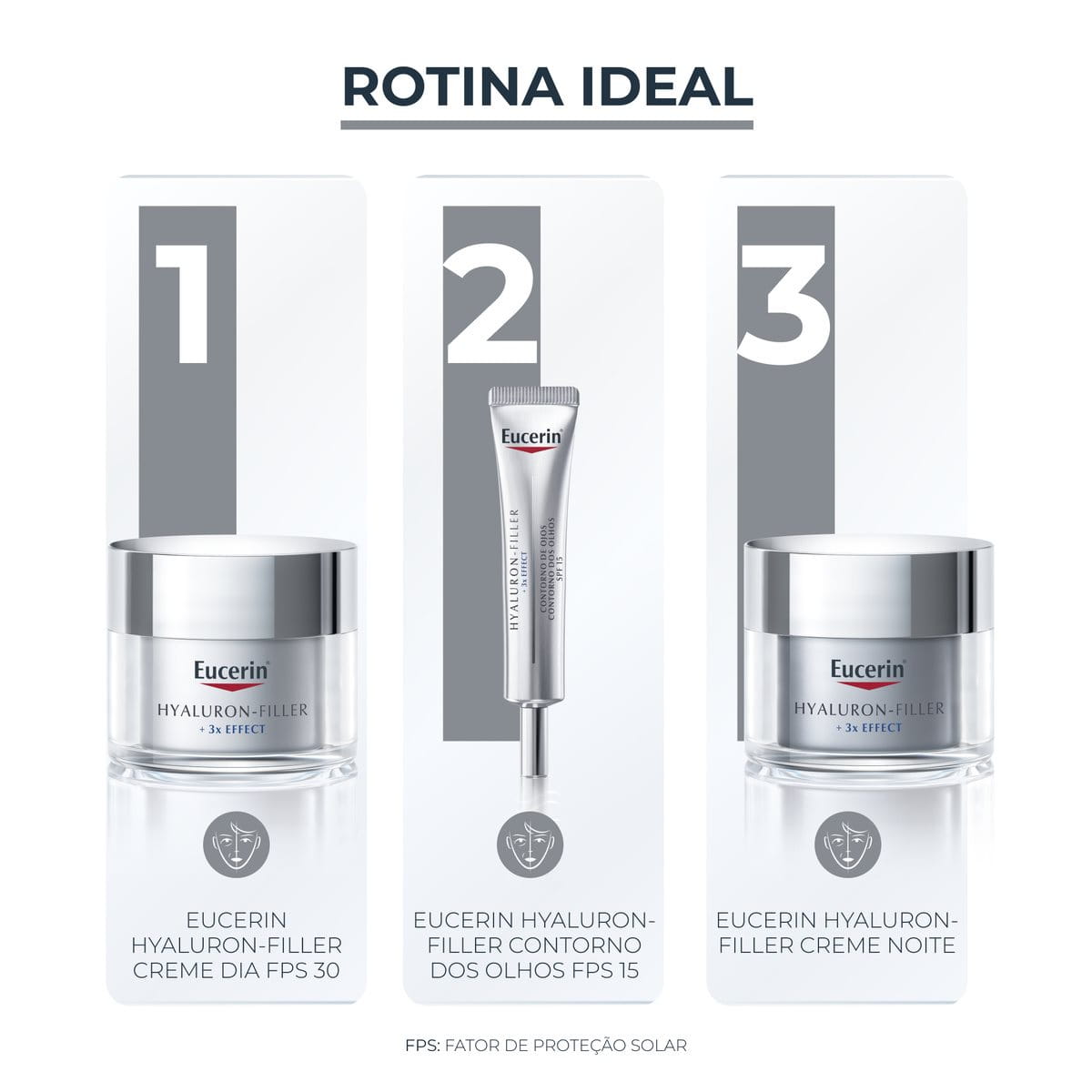 Eucerin Hyaluron-Filler 3x Effect Creme Olhos Antirrugas FPS 15 15ml